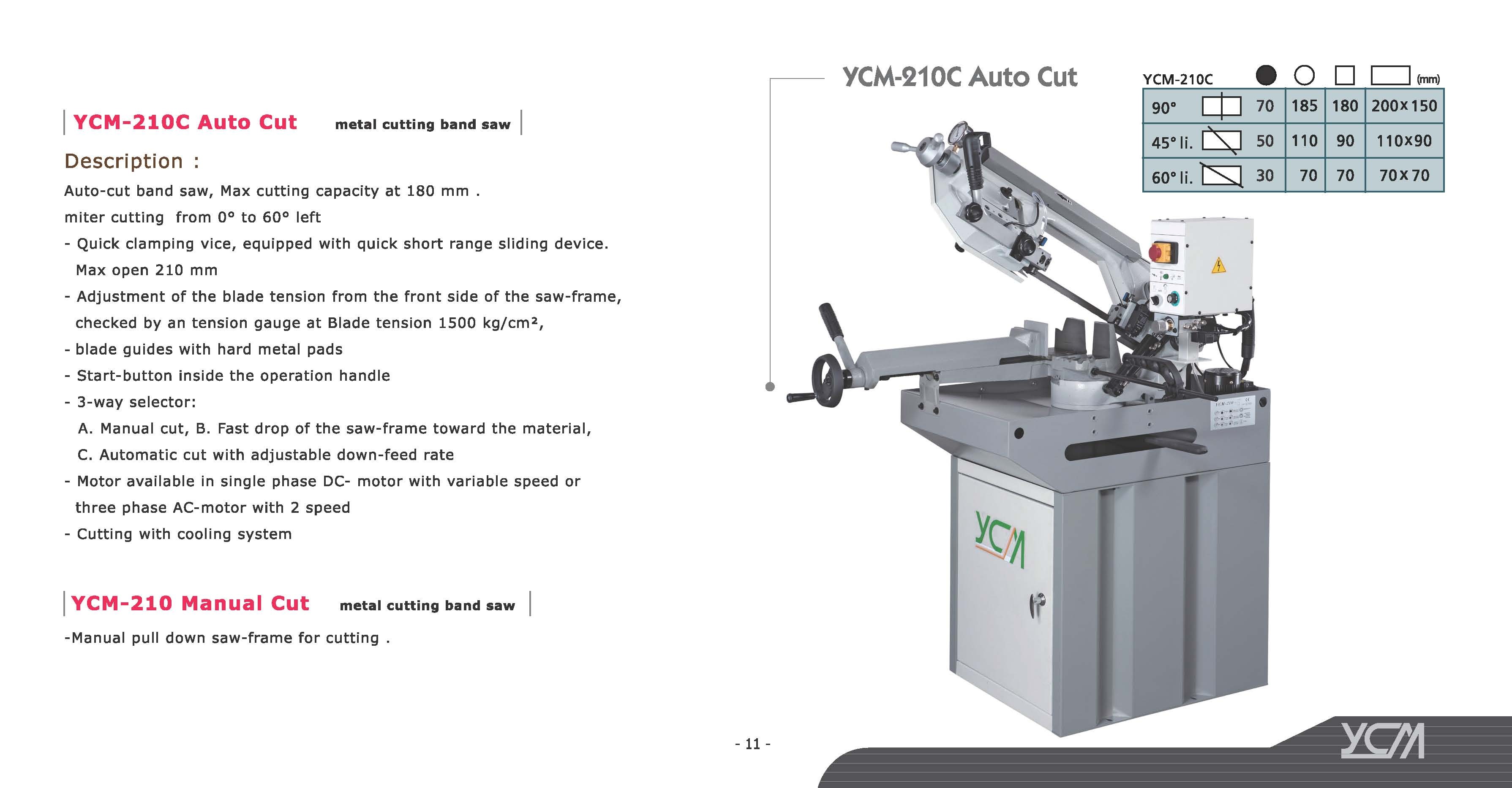 YCM-210C-Auto-Cut-34-8-trieu-(1).jpg